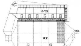 水泥窑提产后窑尾除尘器电改袋方案