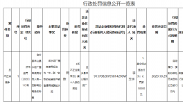 32.5级水泥又出事！