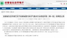 又一水泥大省公布重点行业业绩评级结果，仅1家水泥企业获评A级！