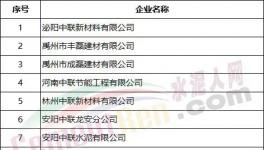 6月1日起，中联同力材料公司正式交接！