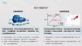 避免重大事故20多起，这款监测系统，各大集团已使用！
