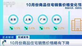 “限跌令”来了！21个城市发布！