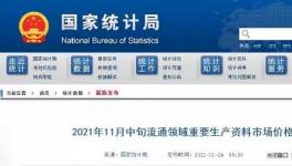 卖不动！水泥大跌100元/吨！45个地区停工！
