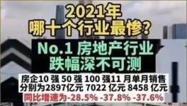 泪奔！2021年十大最惨行业排名来了！