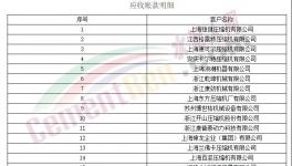 欠钱！山水水泥子公司被列入“欠钱名单”！