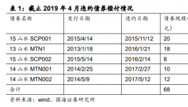 实名举报！山水水泥“股权大战”结束！