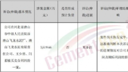 查封！10多家水泥厂被“强制执行”！
