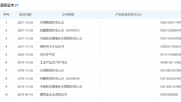 大事件！华润水泥又出手了！