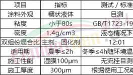 收尘器腐蚀，钛盾提供保护！