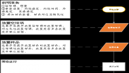 还在用手摸？控制这个指标，更科学的办法来了！