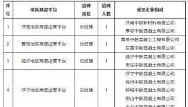 ?只招1人！中建材、海螺、华新等水泥厂这些岗位空缺！
