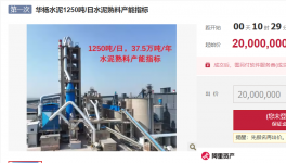 跌价了？又一熟料产能指标挂牌出让！